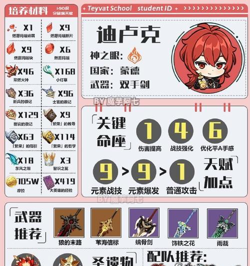 揭秘原神攻略界最牛玩家的绝世奇招（原神攻略天才解密，一招致胜！）