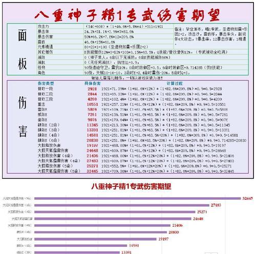 原神攻略（发掘游戏背后隐藏的秘密，战胜神的束缚）