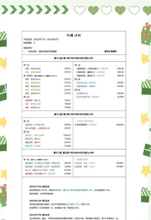 原神攻略12-15，征服最强敌人的秘密！（揭秘原神12-15关卡，打败最强BOSS的攻略！）